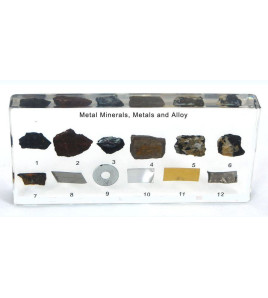 Model - Kovové minerály, kovy a slitiny