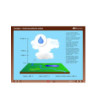 iDoctum - Interaktivní vyučovací software Zeměpis - Atmosféra CZ