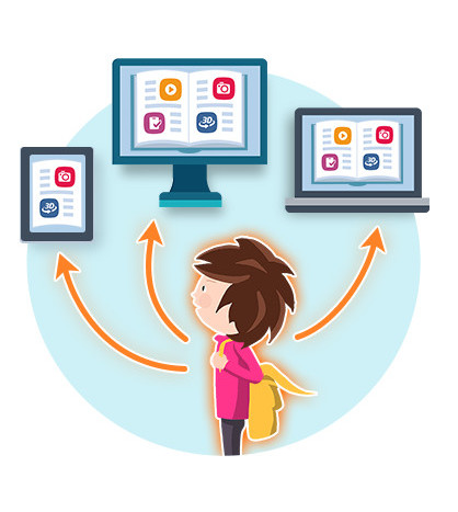 Mozaik STUDENT Multilang 6 let