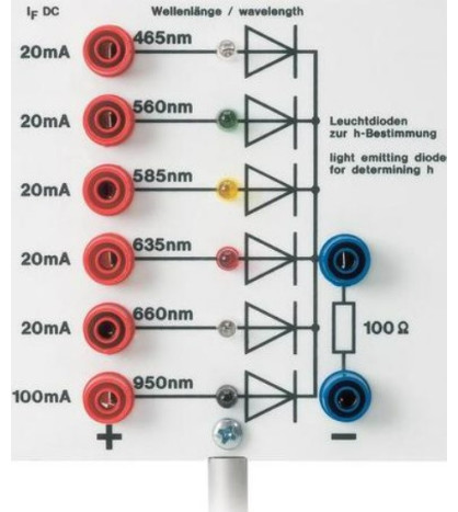 Panel s LED diodami pro určení Planckové konstanty