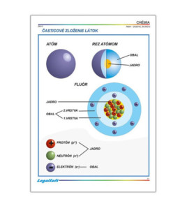 CHEMIE - obecná a anorganická - karton