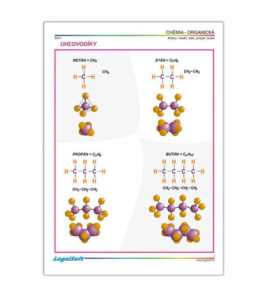 CHEMIE - organická - karton