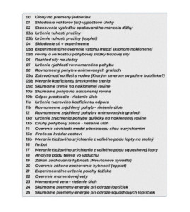 ŠKOLSKÁ LICENCE: 151 AKTIVIT v pracovních listech. Fyzika pro gymnázia a SOŠ