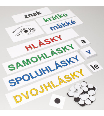 Dělení hlásek