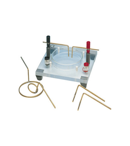 Demonstrace elektrostatického pole