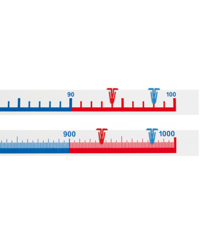 Žák osa do 1000, 1m