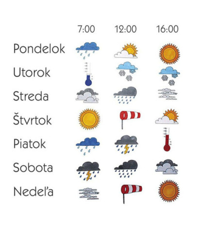 Počasí - razítka / 10ks