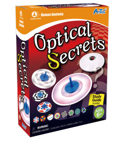 Never vlastním očím