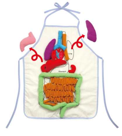 Vnitřnosti na zástěře