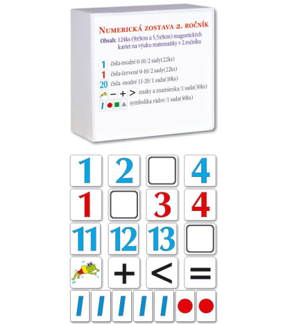 Numerická sestava pro 2. ročník