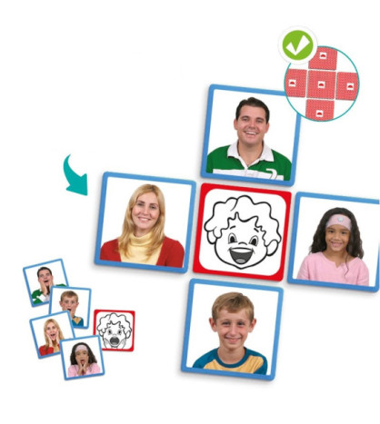 Výrazy tváře (hra s fotografiemi)