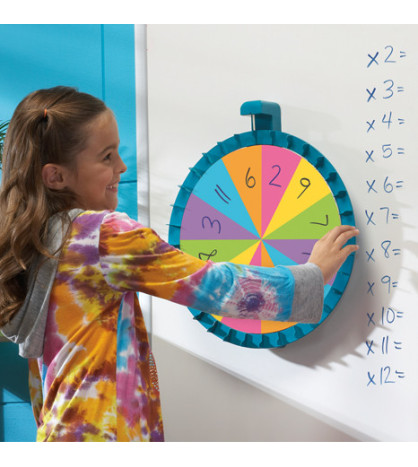 Magnetické kroutící kolo