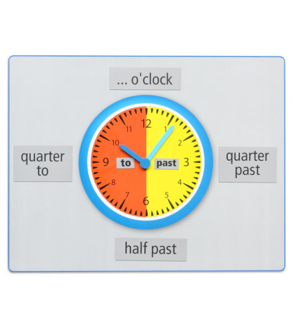 Hodiny What is the time? - demonstrační pro učitele (AJ)