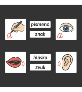 Delenie hlások - magnetická sada