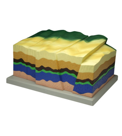 Tektonika - vrásnění, zlomy, ložisko ropy