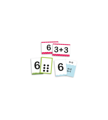 Naučte se základy počítání