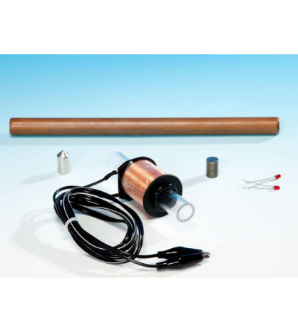 Sada magnetická indukce a Lenzův zákon