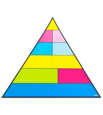 Potravinová pyramida - Magnetická podložka