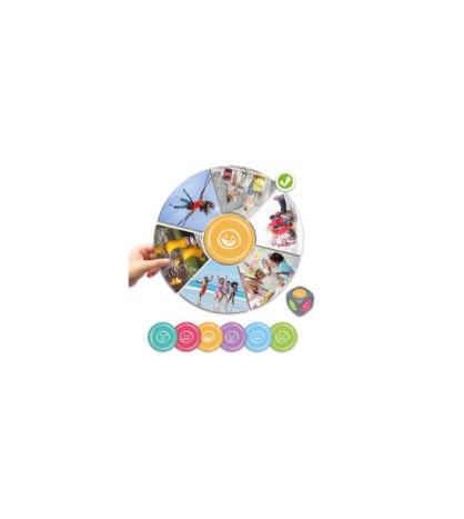 Emoční situace: Jak se cítíš, když...?