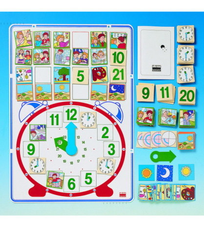 Čas a hodiny - magnetická tabule