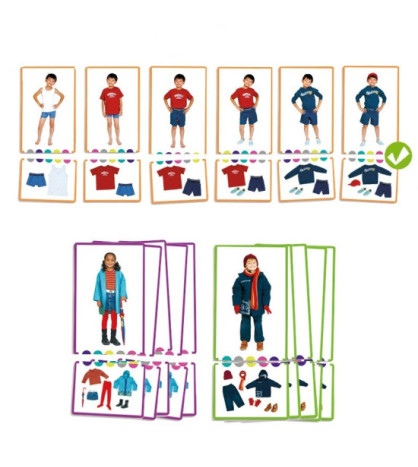 Jak se máme oblékat (hra s fotografiemi)