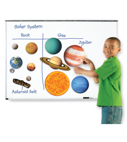 Magnetická sluneční soustava