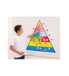Potravinová pyramida - Magnetická podložka