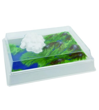 Koloběh vody - simulátor