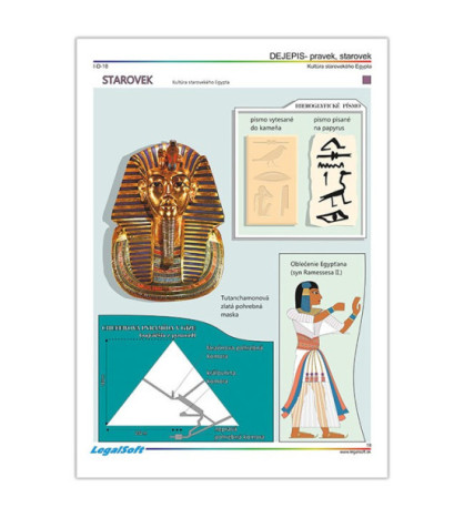 DĚJEPIS pro speciální školy - fólie
