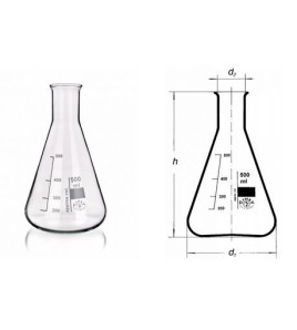 Banka kuželová podle Erlenmeyera, úzkohrdla 250ml